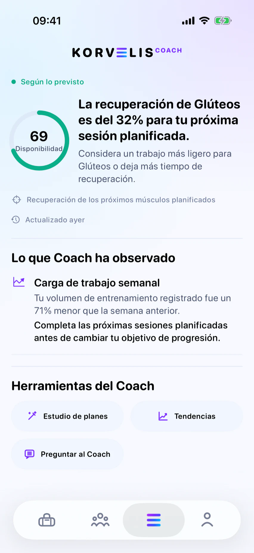 Coach: Evidencia antes que consejos.