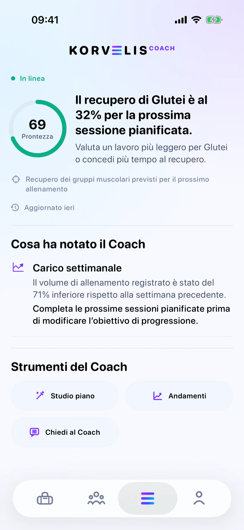 Coach: Prima le evidenze, poi il consiglio.