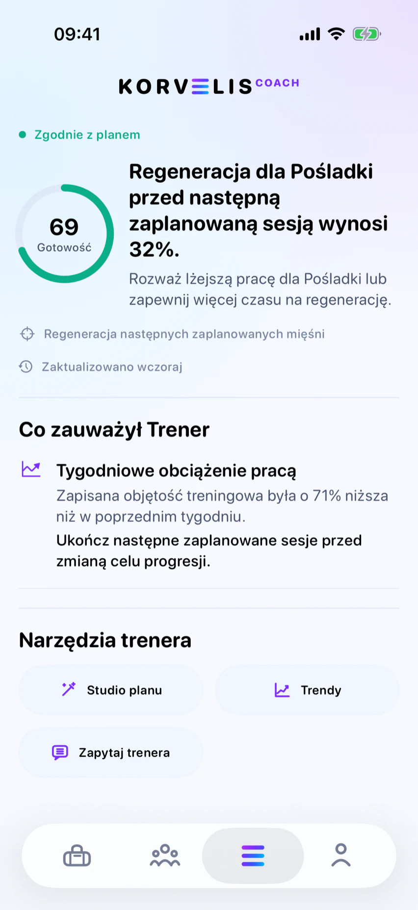 Coach: Najpierw dane, potem rada.