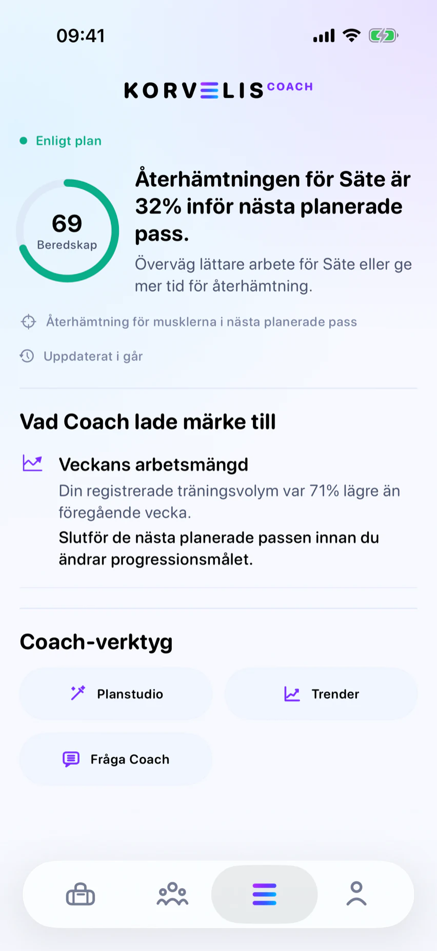 Coach: Evidens före råd.