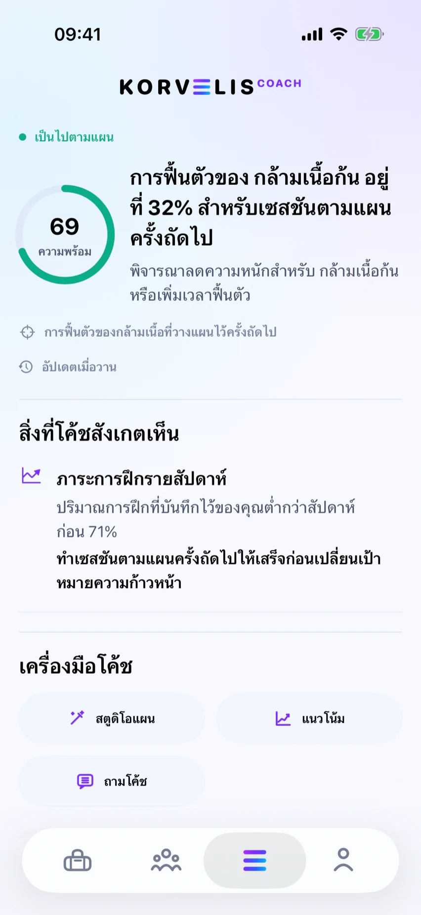 Coach: หลักฐานมาก่อนคำแนะนำ
