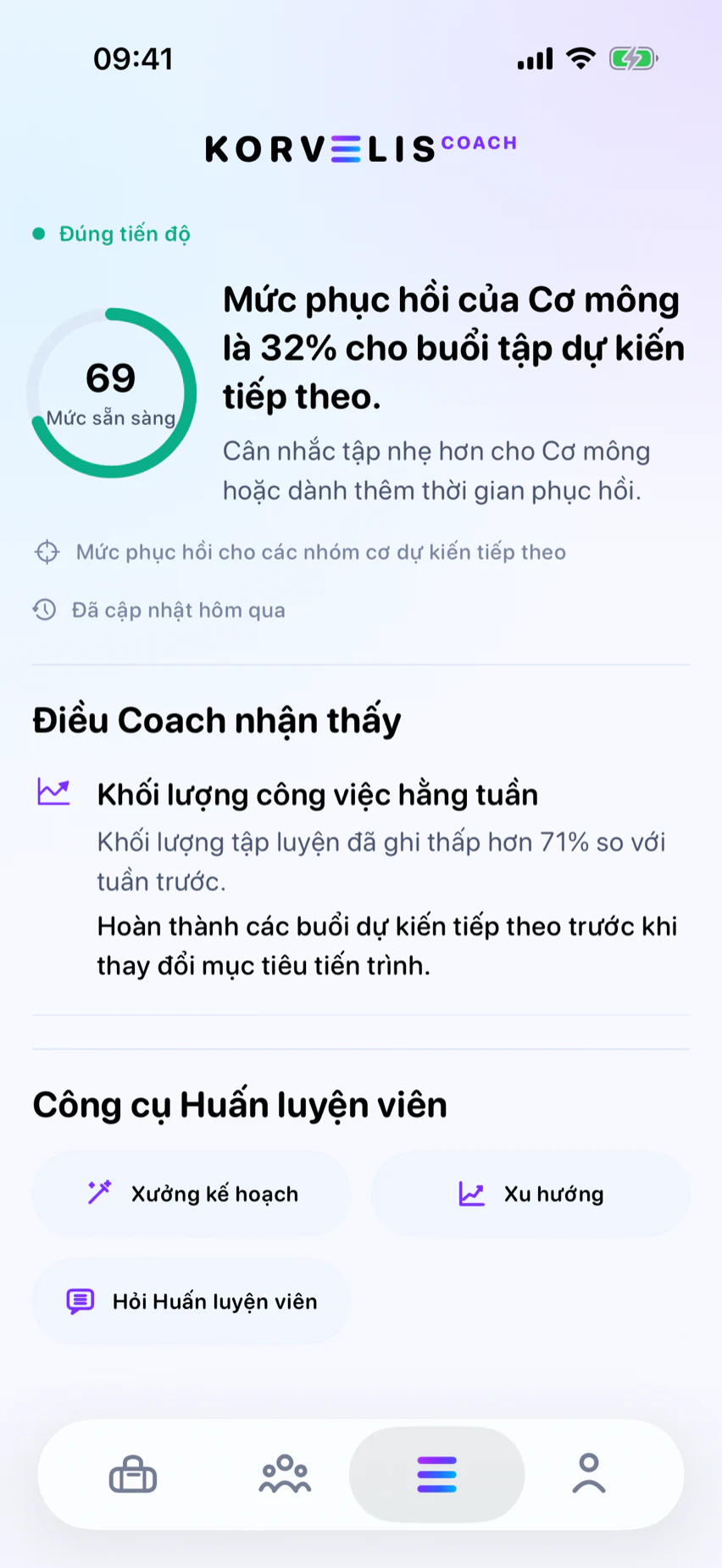 Coach: Bằng chứng trước lời khuyên.
